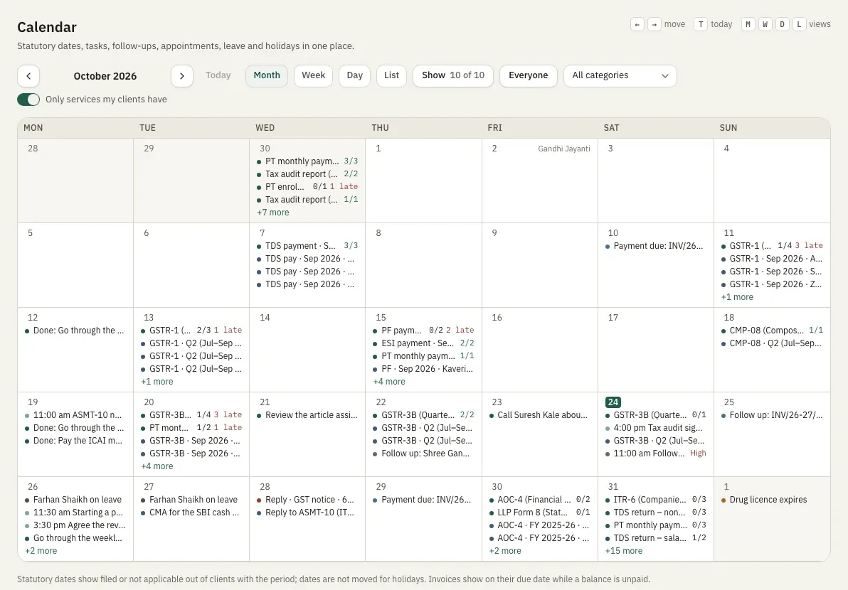 The October 2026 calendar with GSTR, TDS, PF and ROC dates, follow-ups, leave and a licence expiry