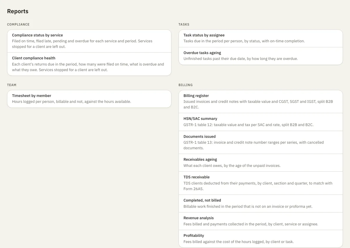 The reports page grouped into compliance, tasks, team and billing reports