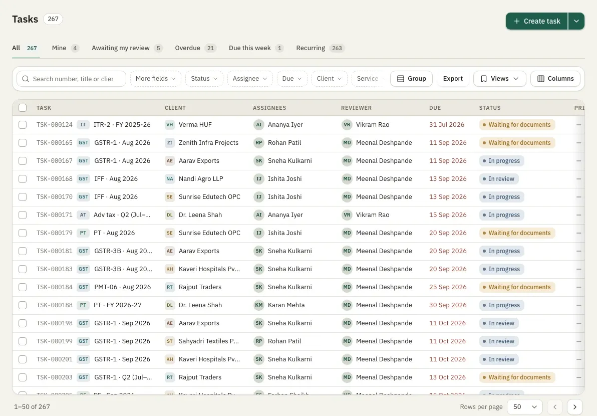 The tasks list with task numbers, compliance category, client, assignee, reviewer, due date and status